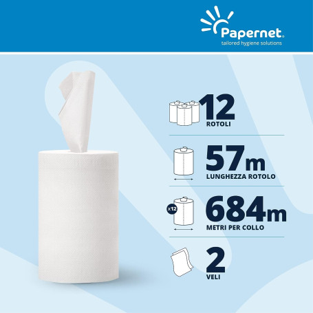 ROTOLI ASCIUGAMANI CENTREFEED 57MT CF.12