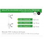 MOLLETTE CON ASTA 100MM C/CLIP CF.25 