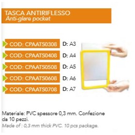 TASCA ANTI RIFLESSO CORNICE A5 