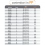 VASCHETTE TS IN PP 500ML   PZ.125 95 X 136 X 63