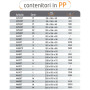 VASCHETTE TERMOSALDABILIS POLIPROPILENE 1000ML - 190 X 136 X 50 - PEZZI 125