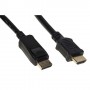 CAVO ADATTATORE LINK DISPLAYPORT CONNETT