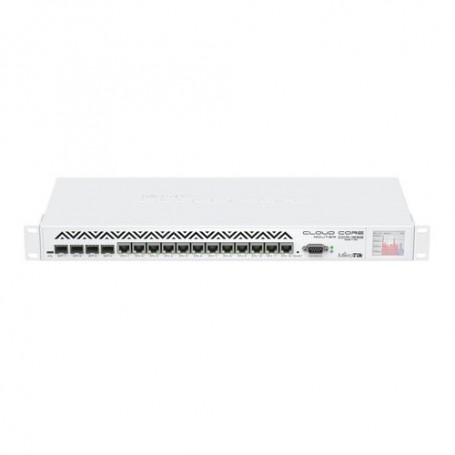 MIKROTIK Cloud Core Router 1036-12G-4S T